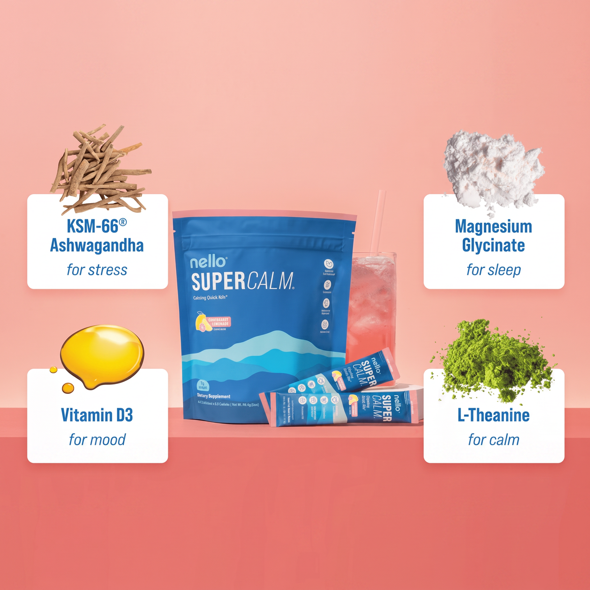 The All Day Bundle