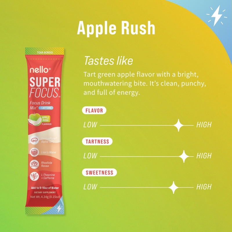 Apple Rush - Caffeine 1