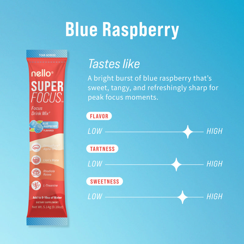 Blue Raspberry - No Caffeine 1
