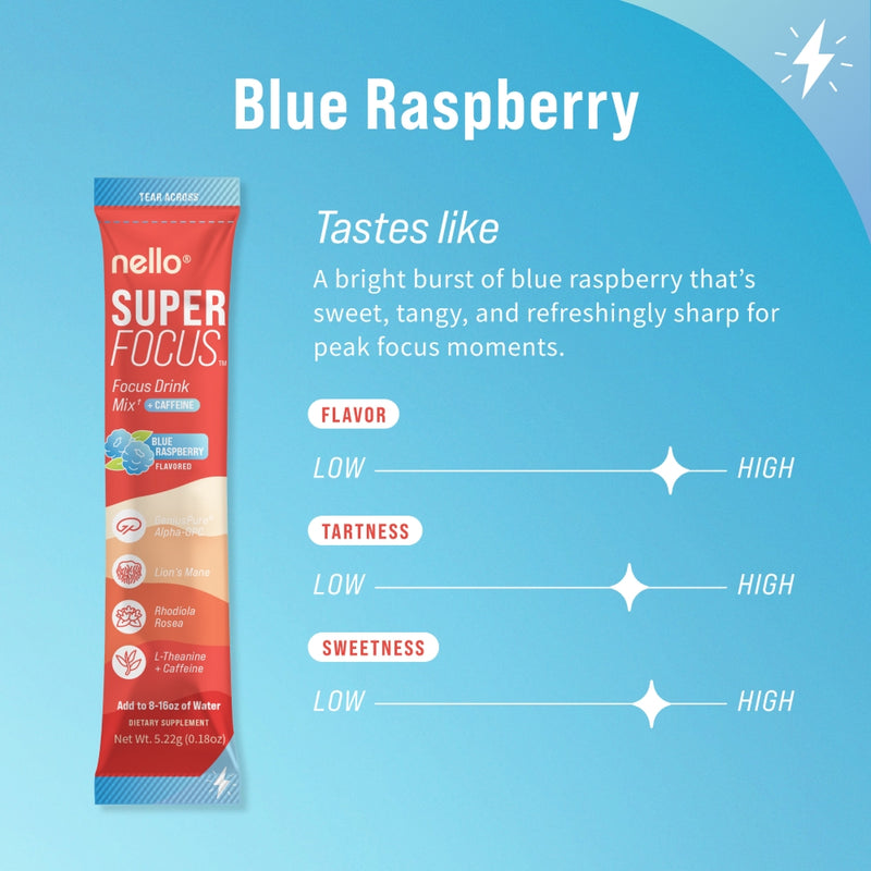 Blue Raspberry - Caffeine 1