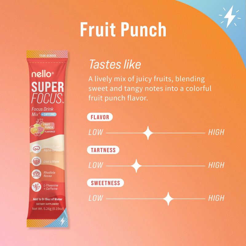 New Fruit Punch - Caffeine 1