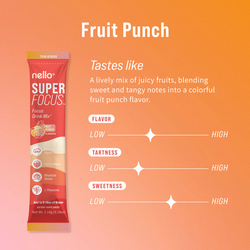 New Fruit Punch - No Caffeine 1