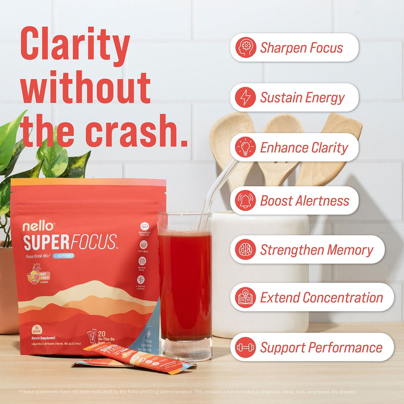 New Fruit Punch - Caffeine 2