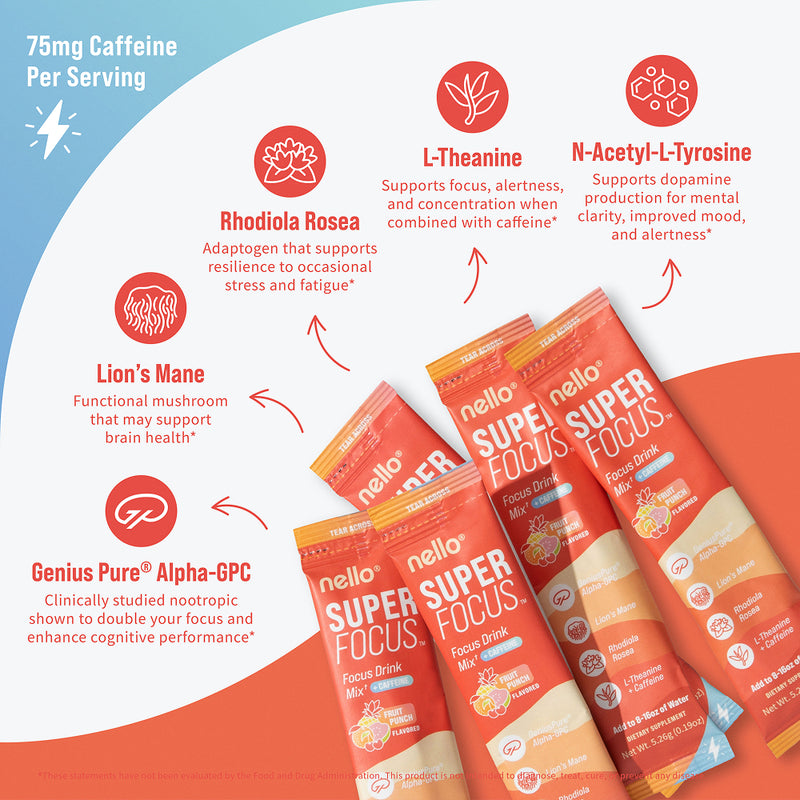 New Fruit Punch - Caffeine 4