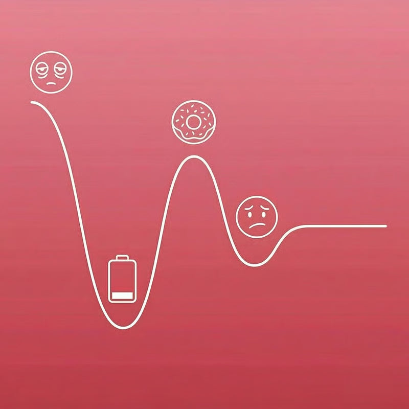 Hormones Out of Sync?