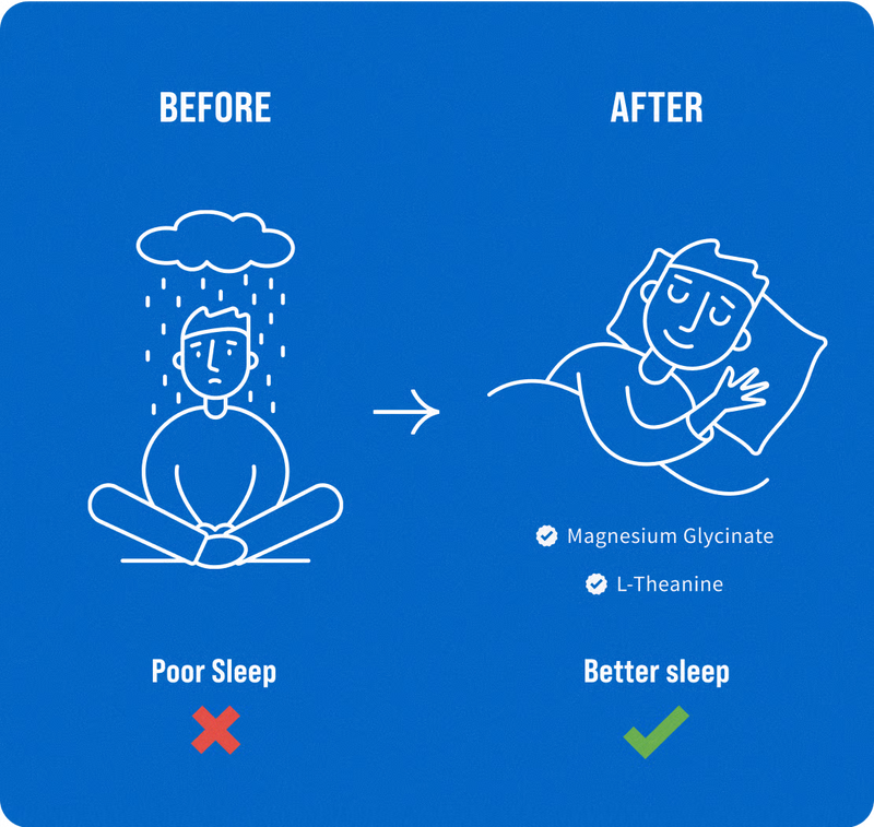 Sleep That Actually Restores 💤