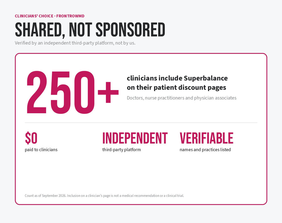 More than 250 clinicians put it on their patient pages, and none were paid