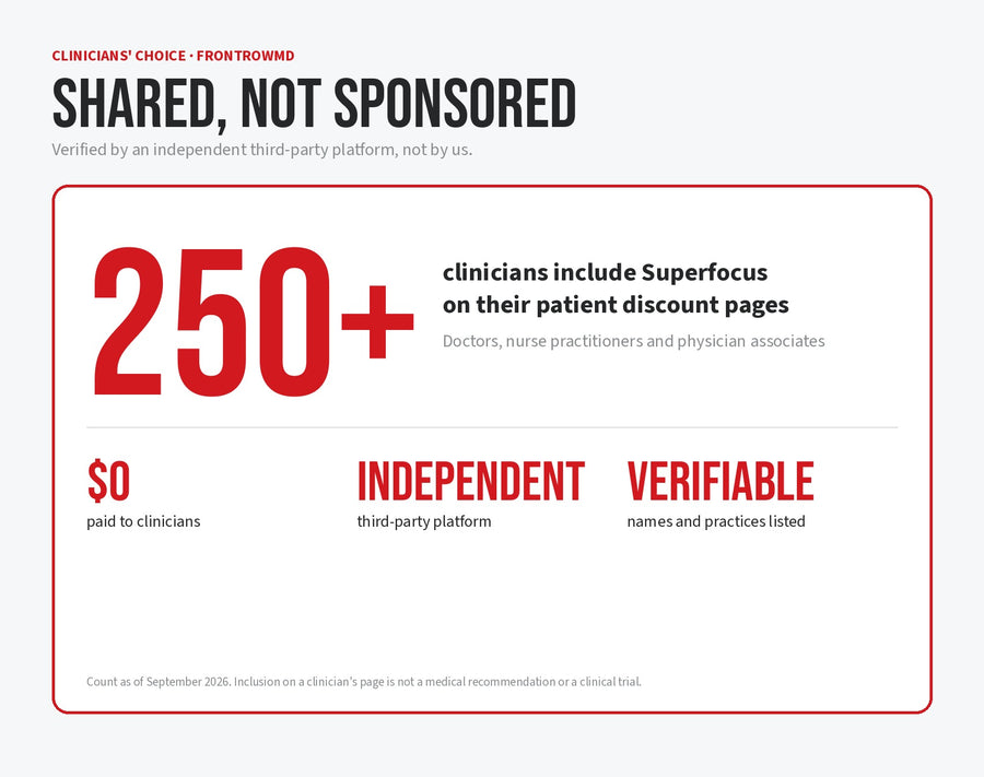 More than 250 clinicians put it on their patient pages, and none were paid