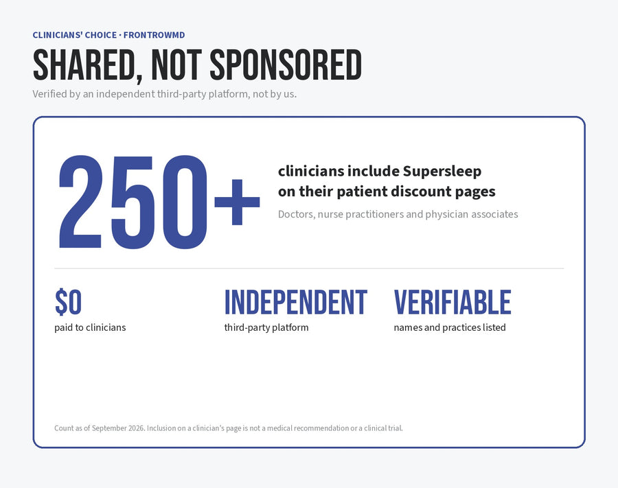 More than 250 clinicians put it on their patient pages, and none were paid