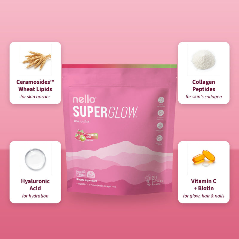 Your Skin Barrier's New Best Friend ✨