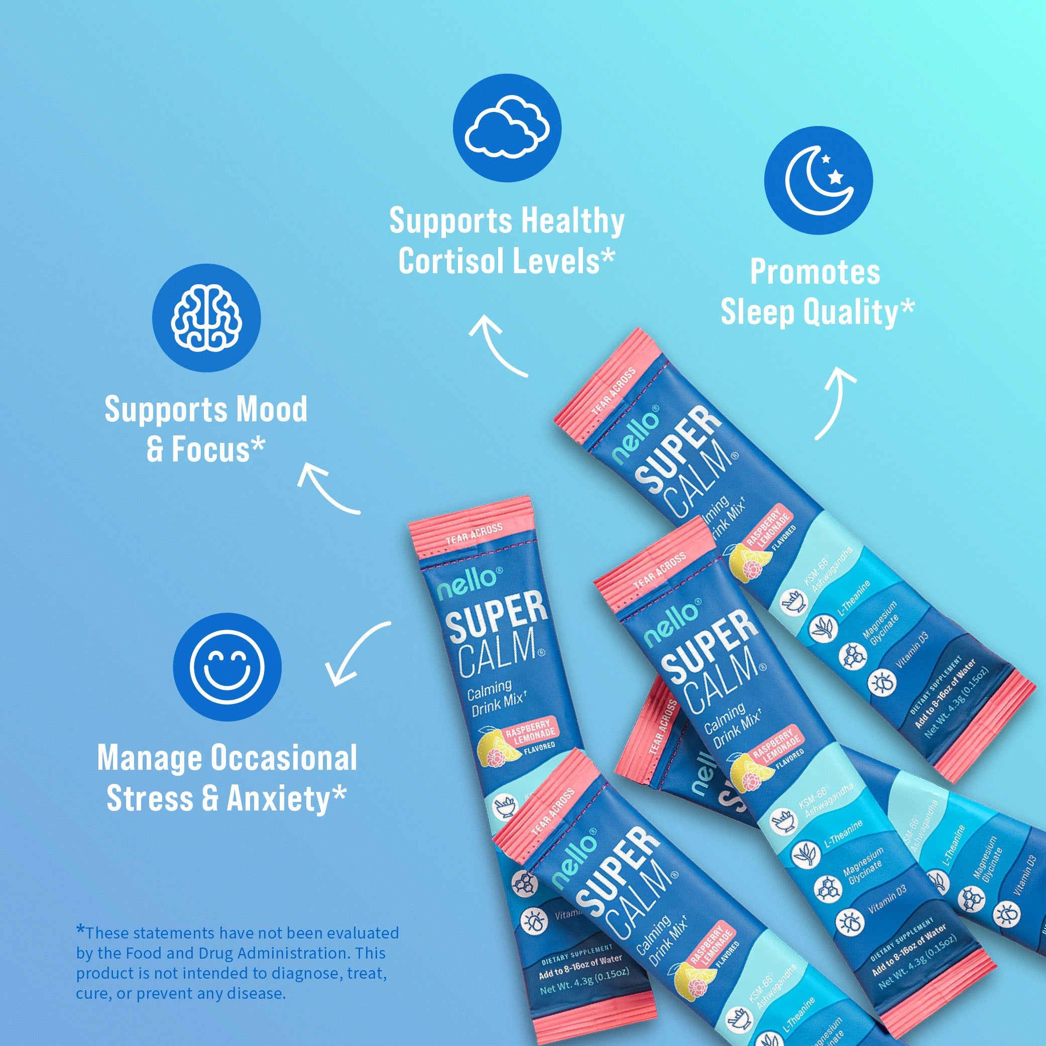 Meet Liquid Anti-Stress | Nello