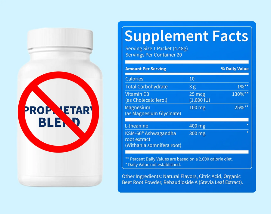No "proprietary blend" hiding tiny doses
