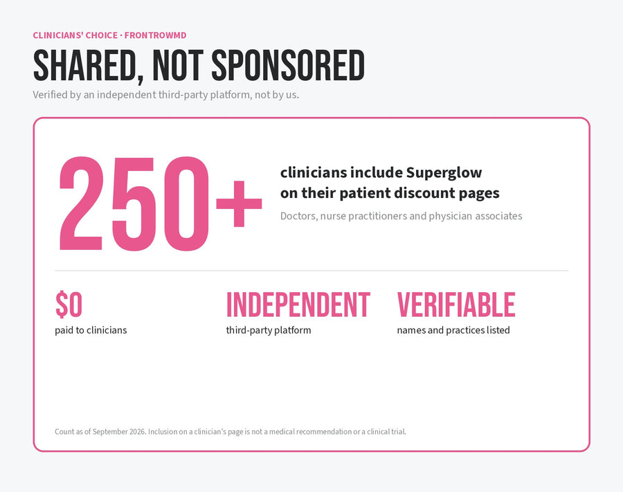 More than 250 clinicians put it on their patient pages, and none were paid